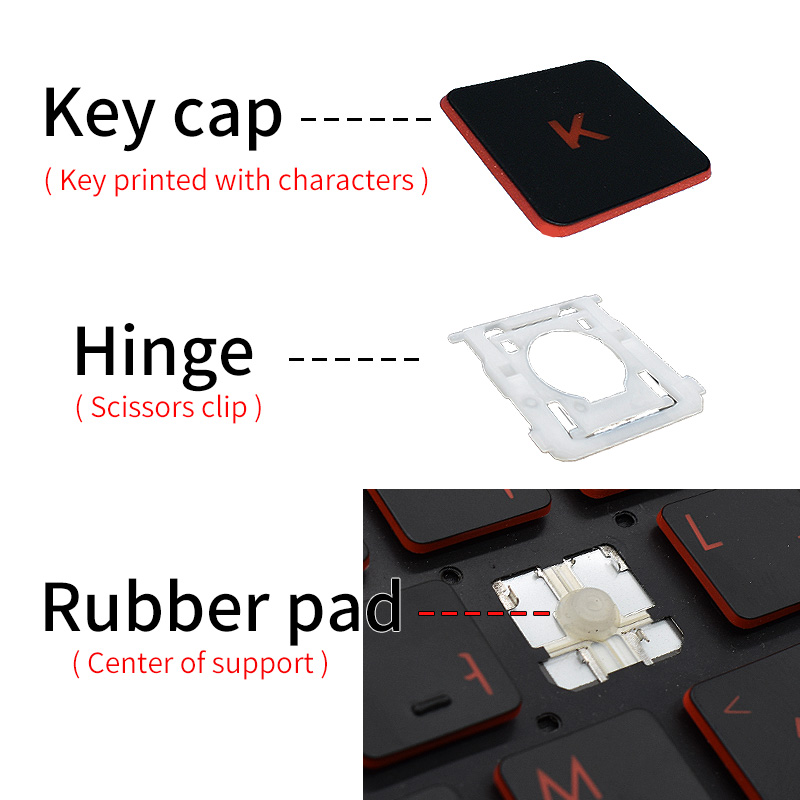 Tapa de tecla de repuesto, bis - Gaming Accessories Uk reseña y precio