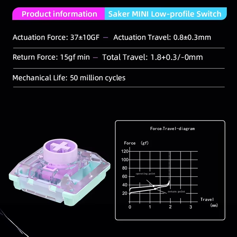 Probador de interruptores Kail - Keyboard Switch Tester reseña y precio