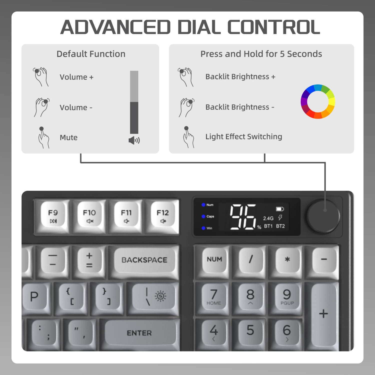 Freewolf M96 teclado inalámbri - Gaming Accessories Uk reseña y precio