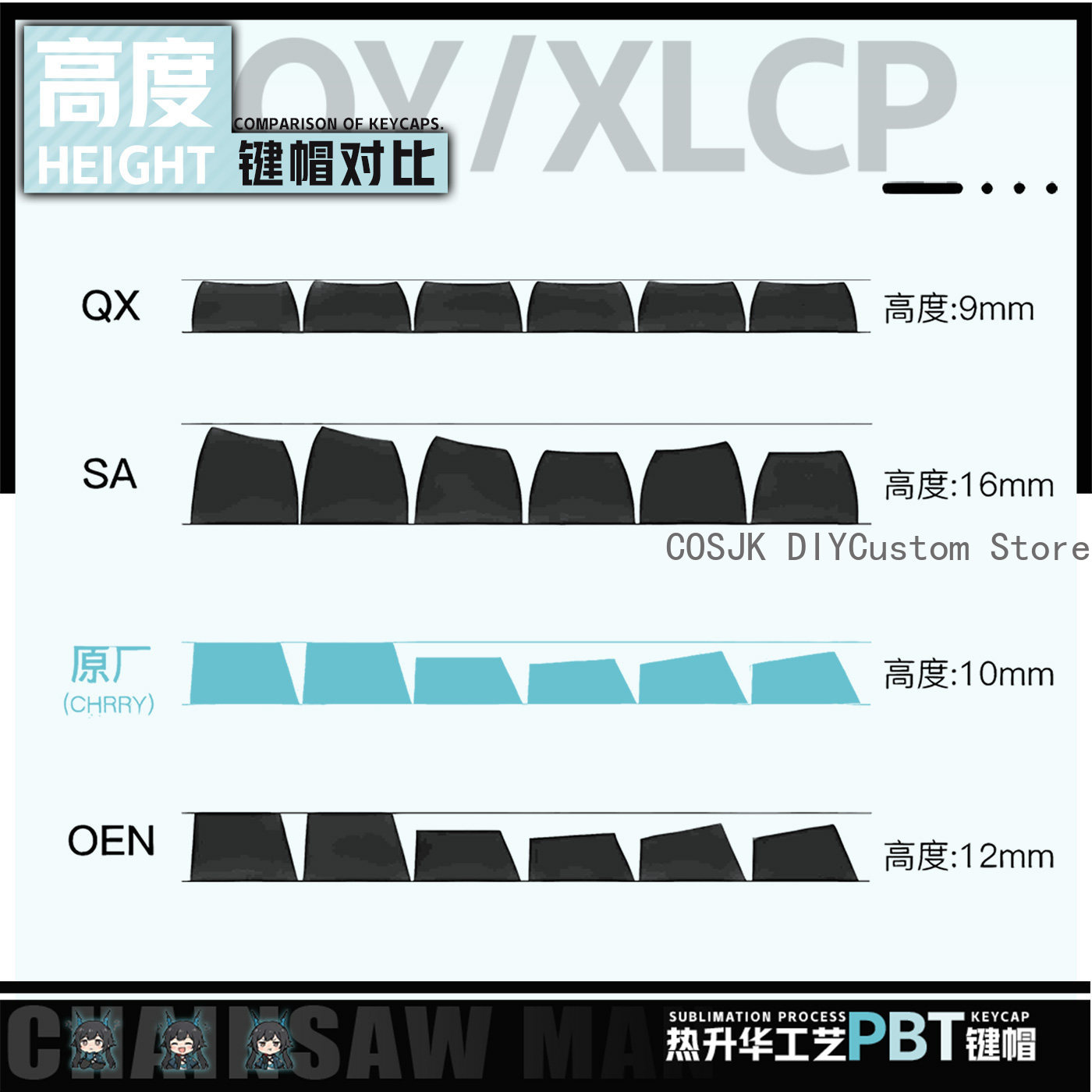 122 Teclas Anime Chen Qianyu A - Gaming Accessories Computer reseña y precio