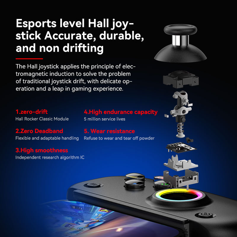 Controlador de tableta BSP D8  - Gaming Accessories For Your Phone reseña y precio